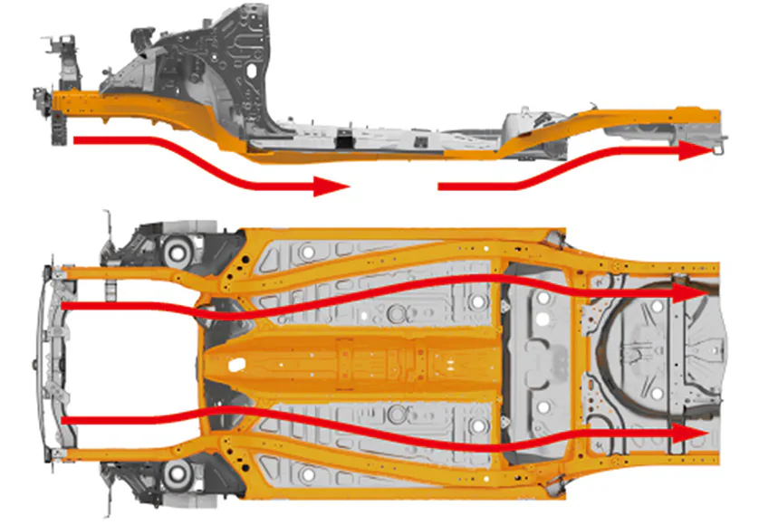 Suzuki Swift HEARTECT platforma prikazana ispod karoserije vozila